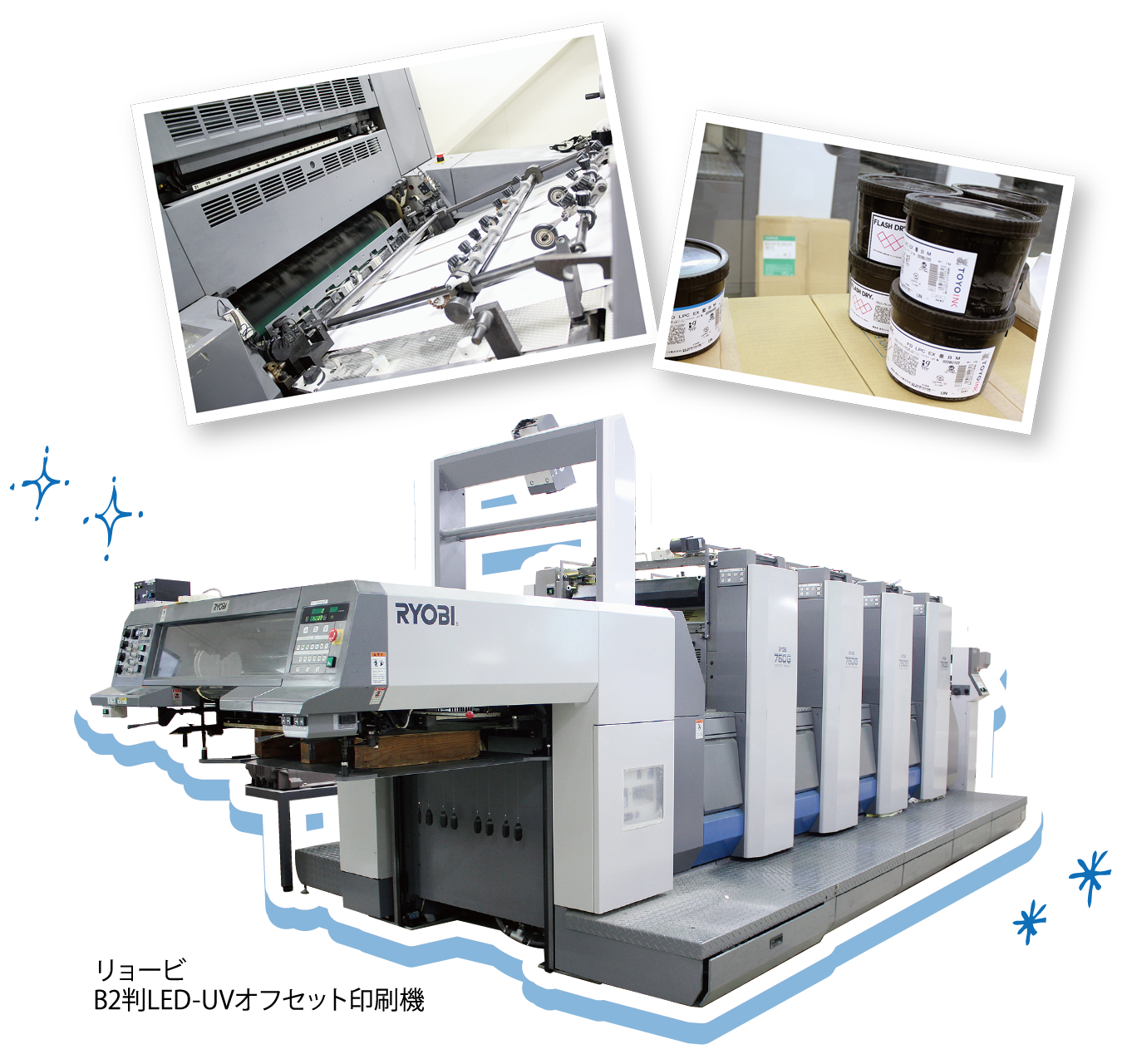 リョービ B2判LED-UVオフセット印刷機