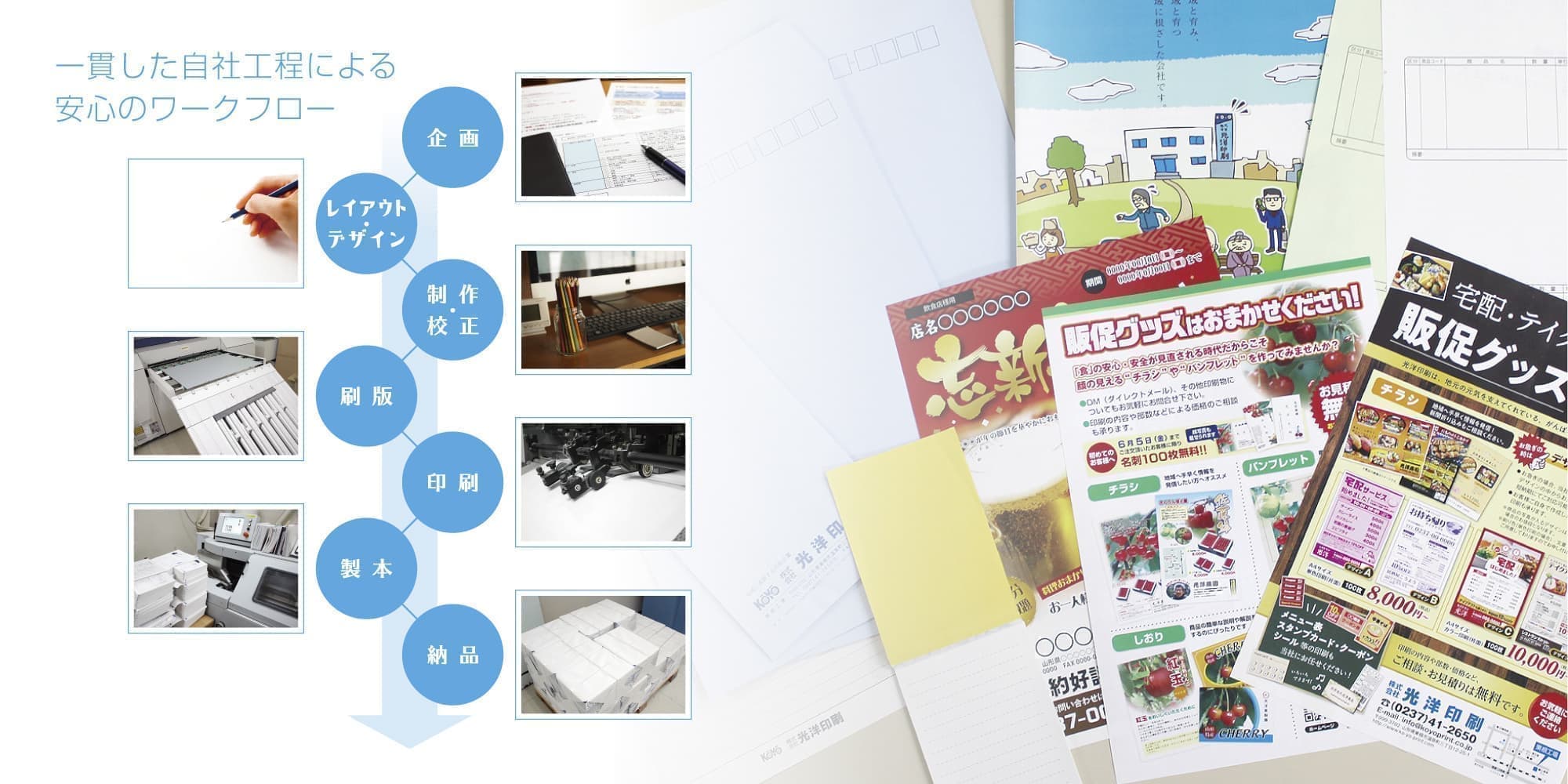 一貫した自社工程による安心のワークフロー
